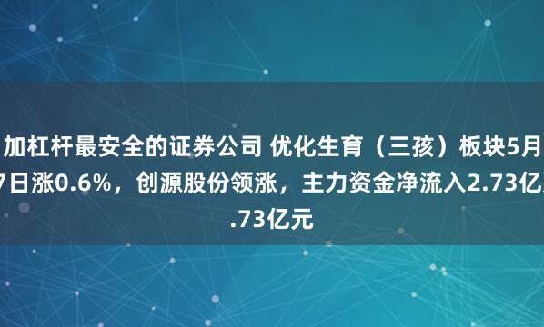 加杠杆最安全的证券公司 优化生育（三孩）板块5月27日涨0.6%，创源股份领涨，主力资金净流入2.73亿元