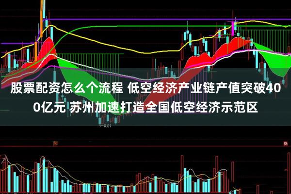 股票配资怎么个流程 低空经济产业链产值突破400亿元 苏州加速打造全国低空经济示范区